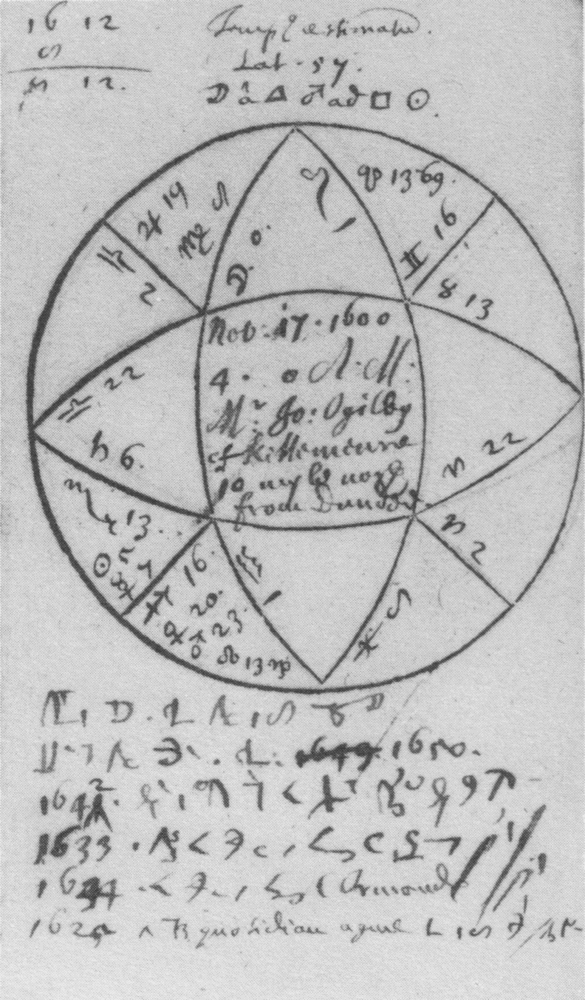 A handwritten seventeenth-century chart: a circle crossed by arcs into twelve sectors, each holding astrological glyphs and numbers, a central panel of handwriting giving a birth date and place, and lines of coded shorthand below.