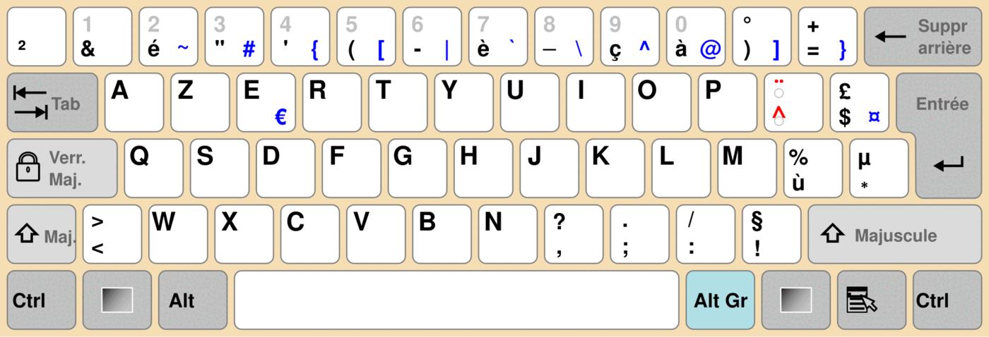 Diagram of a French AZERTY keyboard layout, showing A Z E R T Y across the top alphabetic row, accented letters on the number row, and a dead key marked with circumflex and diaeresis to the right of P.