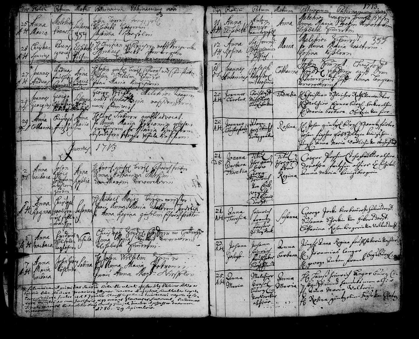An open church register in two pages of closely written entries in old German script, ruled into columns, with the day of the month in the left-hand column of each page and the year 1713 written at the top right.