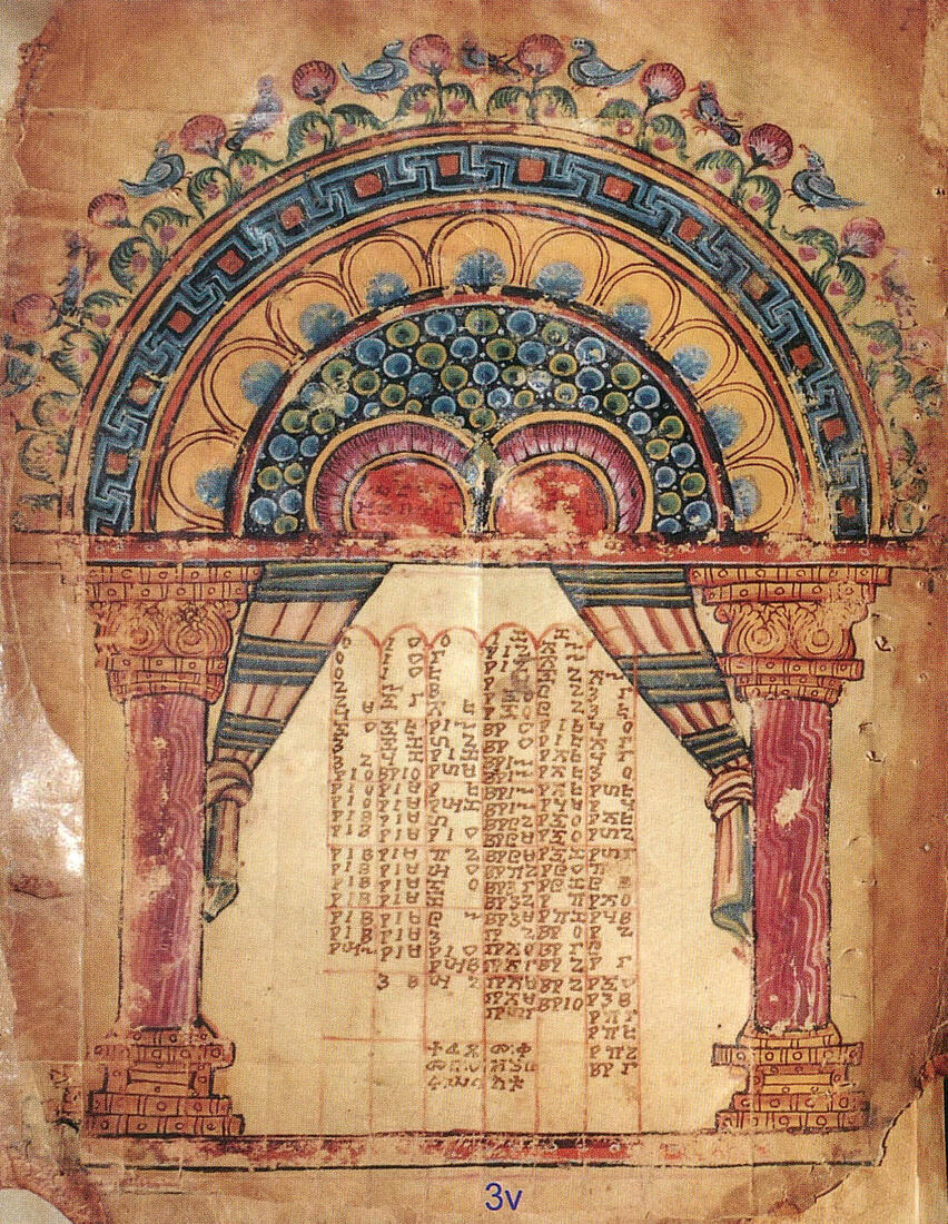 A manuscript canon table on parchment: short columns of numerals in Ge'ez characters set beneath a painted arch on two pillars, with birds and foliage above it, in ochre, red, blue and green.